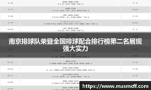 南京排球队荣登全国排球配合排行榜第二名展现强大实力