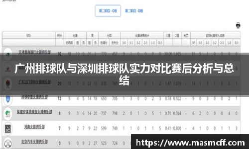 广州排球队与深圳排球队实力对比赛后分析与总结