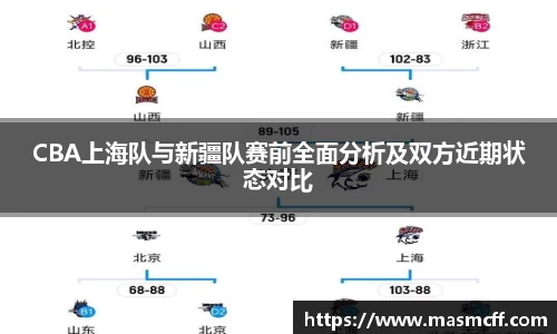 CBA上海队与新疆队赛前全面分析及双方近期状态对比